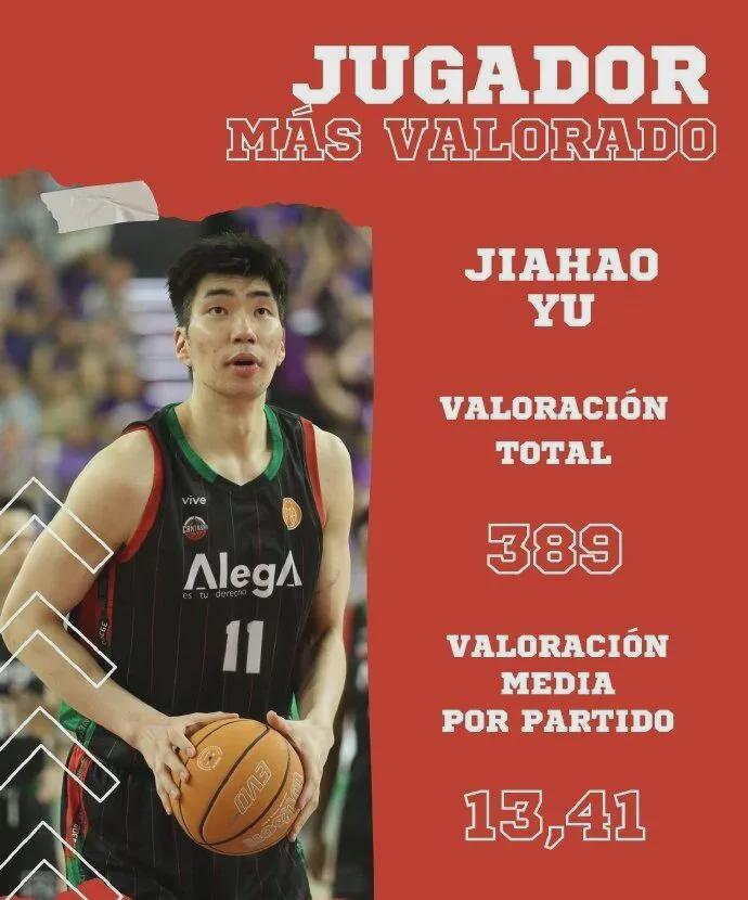 开云Kaiyun官网入口-拿到了！余嘉豪队内MVP！中国男篮最新甜蜜烦恼